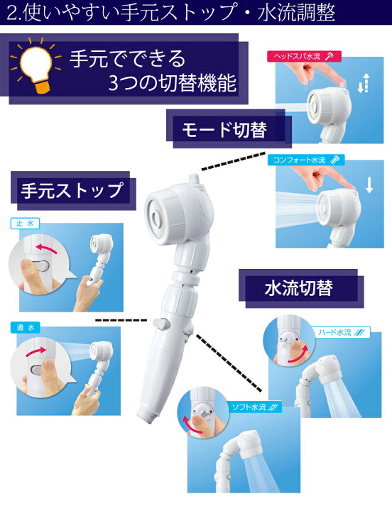 楽天市場 シャワーヘッド アラミック 3dアースシャワー ヘッドスパ 3d B1a 送料無料 安心ストップ 首振り 工事不要 節水 節ガス60 節水シャワーヘッド おしゃれ シャワー 省エネ 水圧アップ ヘッド 節水シャワー 水流 頭皮ケア 増圧 自宅 家電 便利雑貨のcoconial