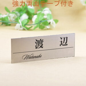 \D̃AgG XeX 145x50 Gb`OH Vv5 yHLS_DUzyRCPzyyMt_zyyMt_z attr1attr ctgr1ctgr sml1sml+ctgr1ctgr noanml