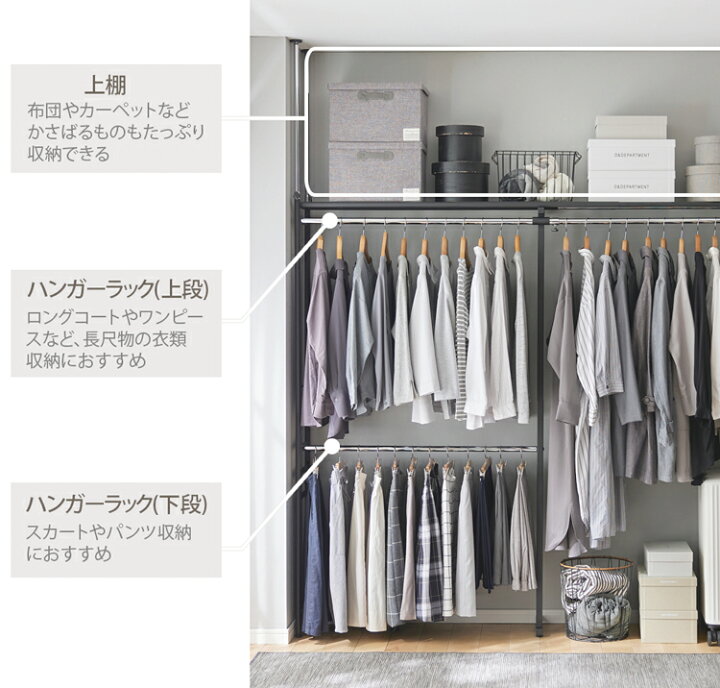 楽天市場】ハンガーラック ワードローブ 伸縮 200cm 250cm 245cm 280cm  