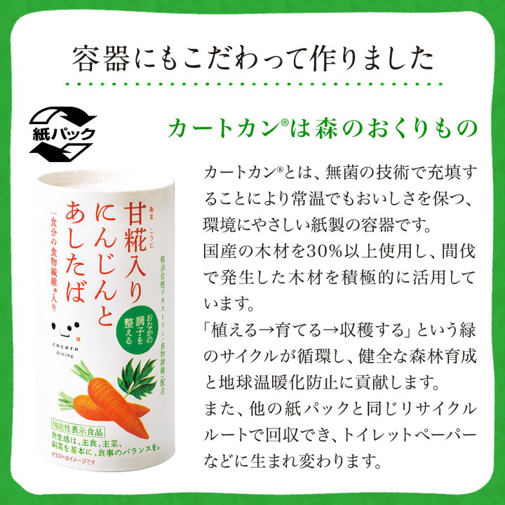楽天市場 ギフト ジュース にんじんとあしたばのジュース 15本入り 野菜ジュース 甘糀入り 贈答品 キッコーマンこころダイニング 楽天市場 ギフト ジュース にんじんとあしたばのジュース 15本入り 野菜ジュース 甘糀入り 贈答品 キッコーマンこころダイニング