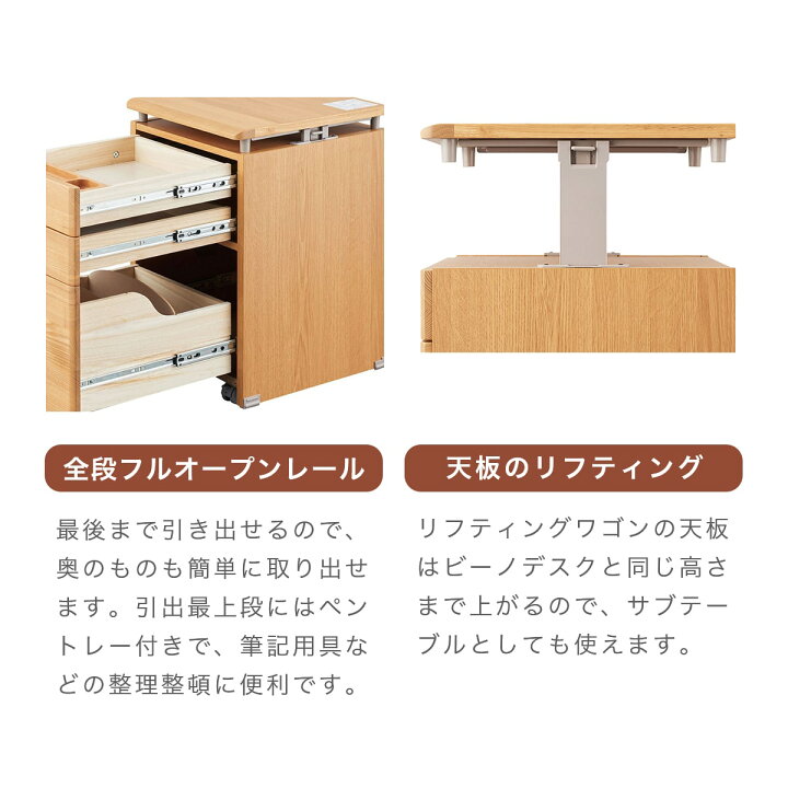 楽天市場】【P5倍＆4％OFFクーポン発行中】 学習机 コイズミ ビーノ 幅 