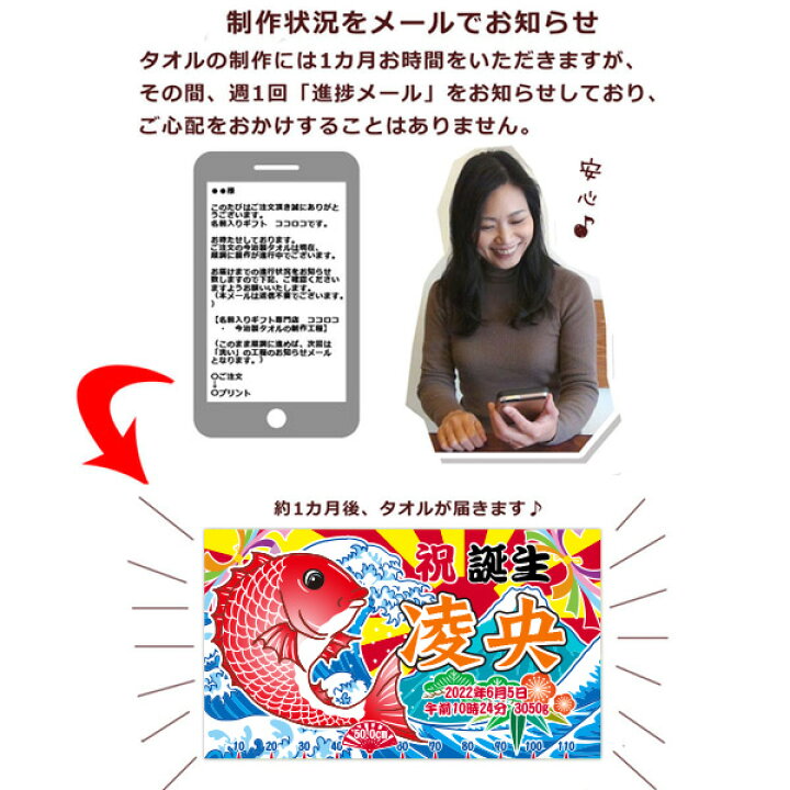 楽天市場 ポイント5倍 出産祝い 名入れ バスタオル 名前入り 大漁旗 鯛と富士山 身長計付き おもしろ 和風 和柄 漢字 男の子 女の子 ベビー 赤ちゃん 孫 初孫 たい タイ 漁師 漁業 魚屋 釣り 海 港 船 プレゼント 今治製 大判 タオルケット 日本製 百日祝い