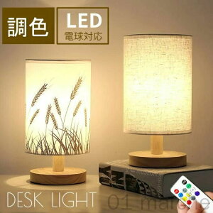 LEDƖ fXNCg aX^h e[uCg v iCgCg xbhTCh [Cg dCX^h CeA Ǐv q ͋C Ɩ ԐڏƖ Q rO