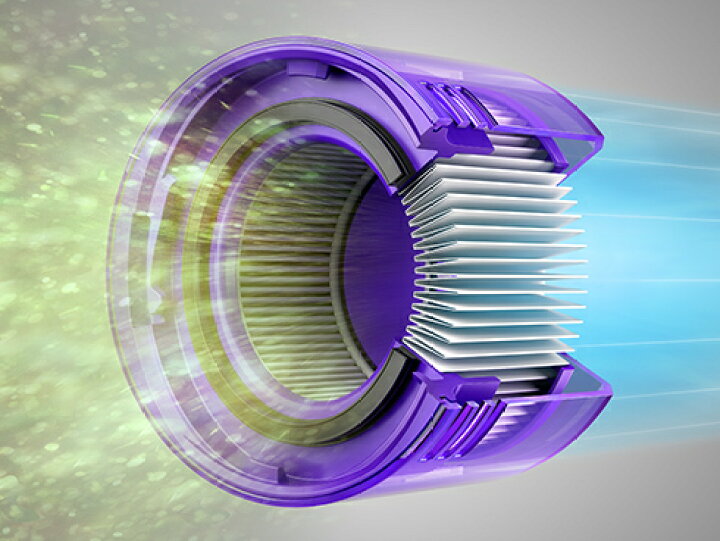 楽天市場】Dyson ダイソン V8 Slim Fluffy Extra SV10KEXTFU 