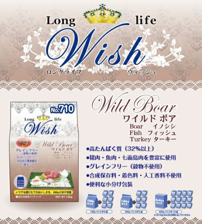 Long 様 life Wish ワイルドボア ドッグフード 10.8kg