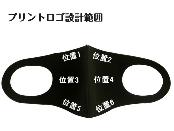 アウトレット☆送料無料 3500枚 オリジナルプリント マスク 洗える ショップ Logo 企業 学校 オリジナル プリント 子供 大人 男女兼用 大人オリジナルプリント ホワイト ブラック ピンク ブルー レディース ロット 名前入り ロゴ入り systemhti.com