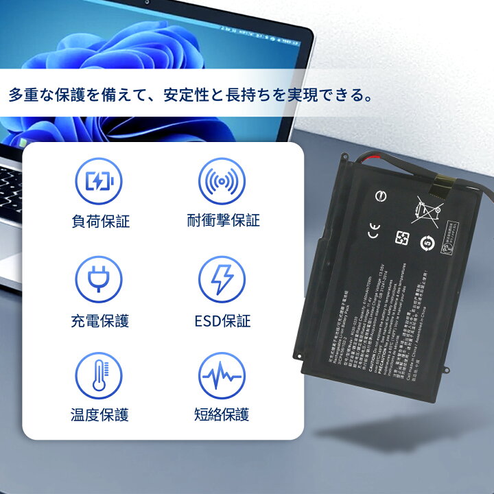 適用互換 の電池razer霊刃 Blade 17 RZ09-0220 RC30-0220 RZ09