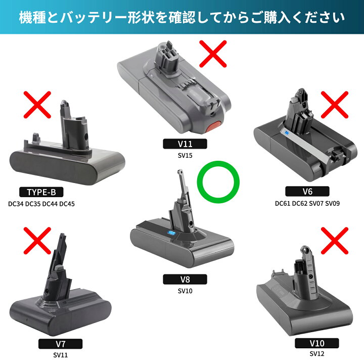 楽天市場】【5倍ポイント】【dsonV8対応】ダイソン互換 V8 SV10 掃除機 