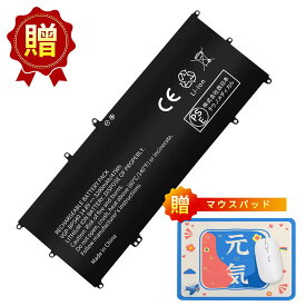 【5倍ポイント】新品 SONY 2ENA-B01IDT 互換バッテリー【3200mAh 15V】対応用 1年保証 高性能 PSE認証 互換バッテリパック ZCM 2026CM-XIJP