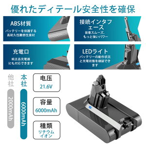 �y5�{�|�C���g�zDyson �Ή� 210692-01 DC58 DC59 DC61 DC62 DC72 DC74 SV03 SV05 SV06 SV07 SV09 21.6V 6000mAh �o�b�e���[�|���@�����p�o�b�e���[ 2026ECA-XIJPFOE