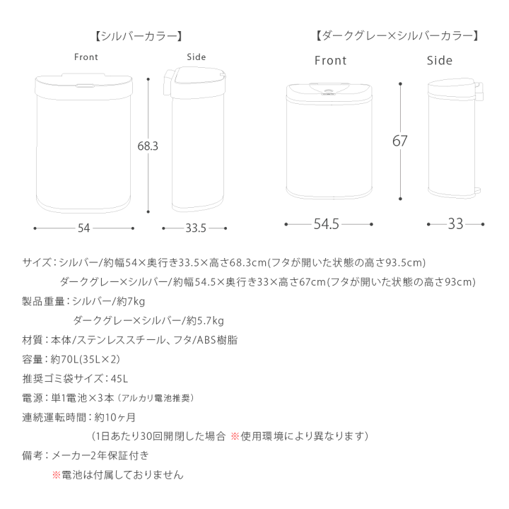 楽天市場】【5％OFFクーポン配布中】 ゴミ箱 自動開閉 センサー
