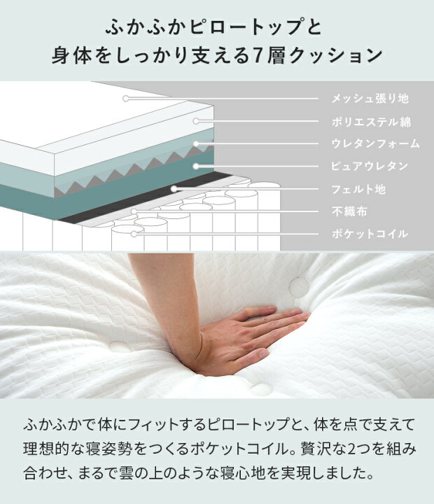 楽天市場】【7/15まで！最大15％OFFクーポン配布中】 ベッド すのこ 