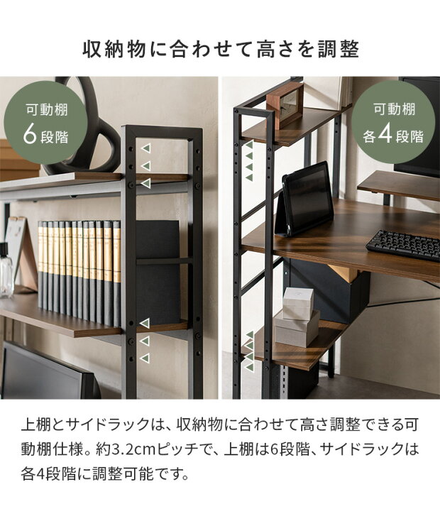 楽天市場】パソコンデスク デスク ラック付き 幅115cm 収納付きデスク 