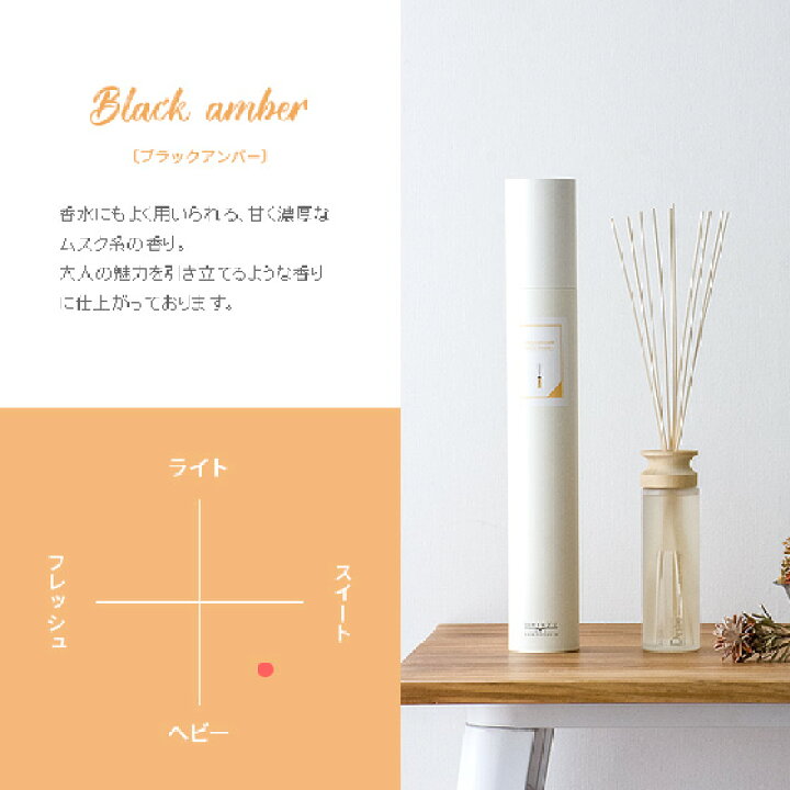ディメーター ディフューザー Demeter 可愛い おしゃれ アトモスフィア ディフューザーオイル マウンテンエアー 1ml ホームフレグランス 誕生日プレゼント ギフト 人気 ブランド コスメ 激安特価品