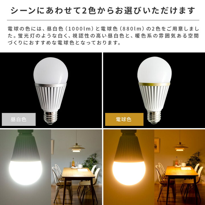楽天市場】LED電球 26mm 26口金 一般電球 昼白色 電球色 e26 60w相当  
