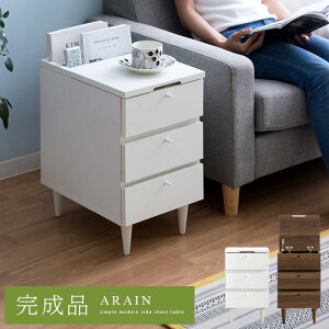 TChe[u  킢 xbhTChe[u k ؍ TCh`FXg xbhe[u \t@[e[u  `FXg _ }KWbN ؐ o [ R[q[e[