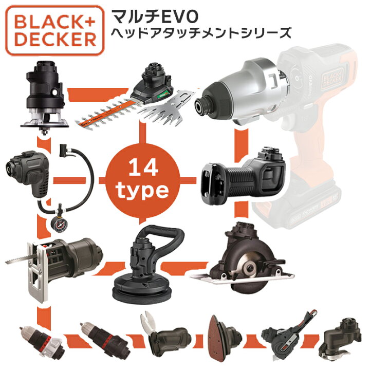 楽天市場】【レビュー特典付】BLACK&DECKER ブラックアンドデッカー 