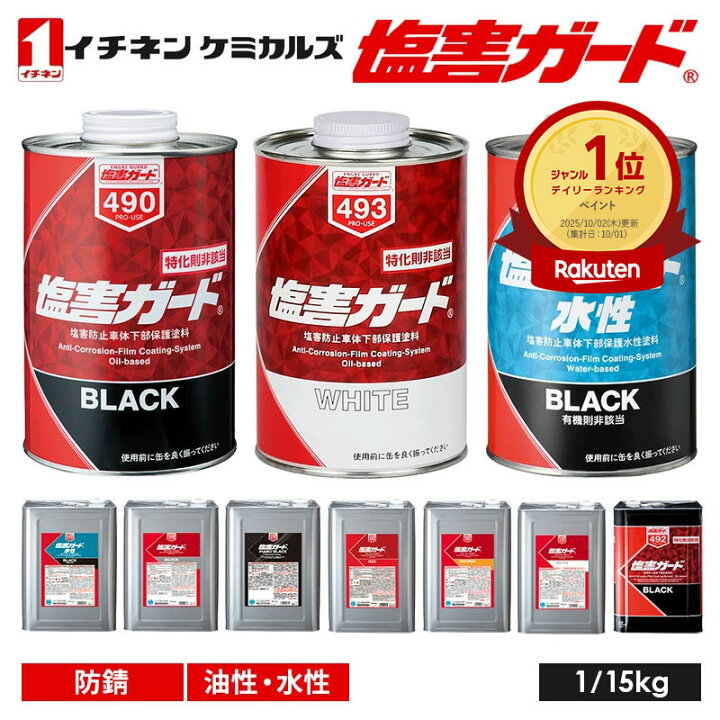 楽天市場】イチネンケミカルズ 塩害ガード 1kg 15kg 業務用 選べる 