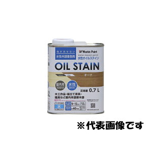 aMyCg ICXeC 0.7L I[N 4965405115529