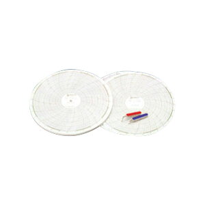 EBM �����x�L�^�v �������낭�N�p ��p�i�Z�b�g CP101-M 32���p 5526300
