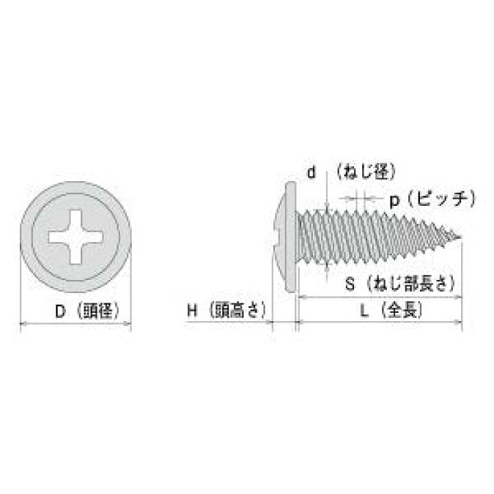 楽天市場】ヤマヒロ:SUS410 ステンレストルネードポイント (カラー) トラス 1500本入 4×12mm ブラック STT412RBK ヤマヒロ トルネードポイント 薄鉄板用 ビス ネジ STT412RBK : イチネンネット 楽天市場】ヤマヒロ:SUS410 ステンレストルネードポイント (カラー) トラス 1500本入 4×12mm ブラック STT412RBK ヤマヒロ トルネードポイント 薄鉄板用 ビス ネジ STT412RBK : イチネンネット