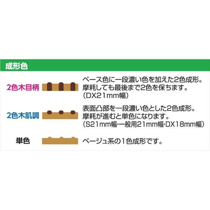 楽天市場】川口技研:敷居スベリ 小巻タイプ 剥離紙付き 21×5.8 (1巻入) C-2105 C-2105 : イチネンネット 楽天市場】川口技研:敷居スベリ 小巻タイプ 剥離紙付き 21×5.8 (1巻入) C-2105 C-2105 : イチネンネット