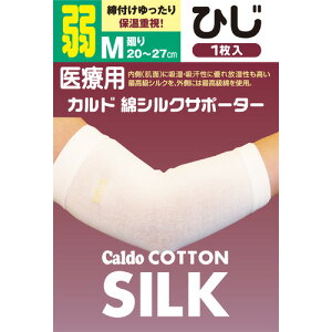 iÊ:Jh ȃVNT|[^[Ђ MTCY  786507 T|[^[ ֐ߒ ۉ ₦ ^Cv 786507