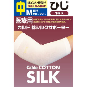 y[֑z iÊ:Jh ȃVNT|[^[Ђ MTCY  786514 T|[^[ ֐ߒ ۉ ₦ ^Cv