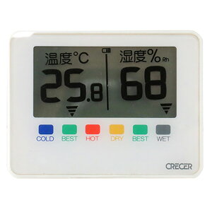 y[֑zNZ fW^|[^uxv CR-1500W 4955286808993