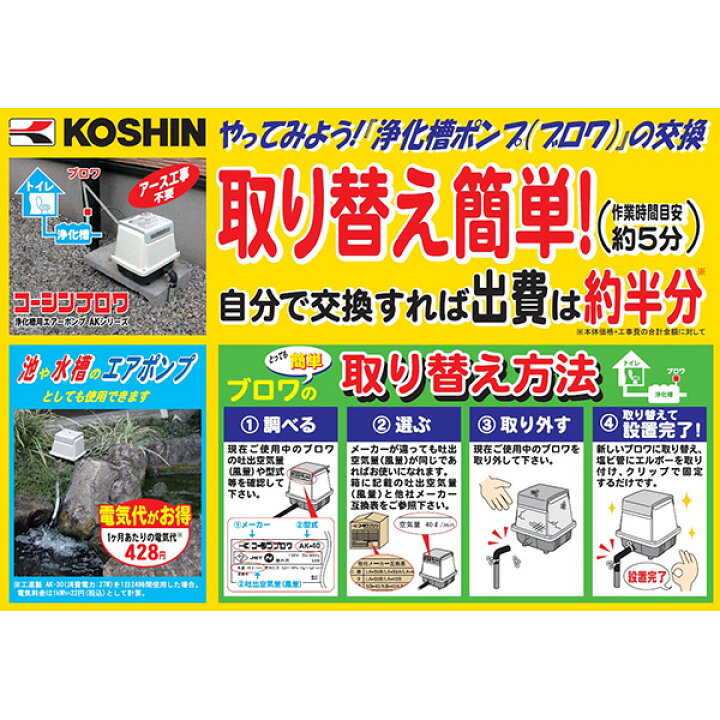 楽天市場】＜工進認定店＞【メーカー直送】工進（KOSHIN） 浄化槽用 