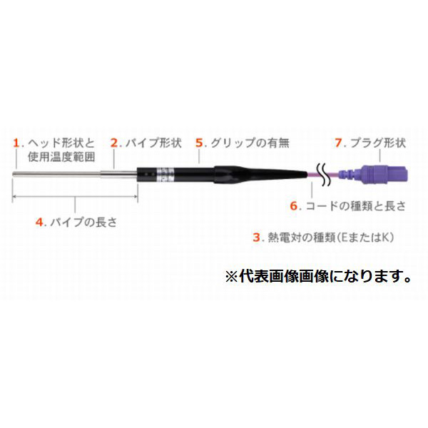 2023セール 木綱業 配管継手.com 1巻- リコイルスターターロープ 6.0mm