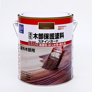 �y�n�搧���L�z�y���[�J�[�����z �����ؕ��ی�h���X�e�C���K�[�h �E�H���i�b�g 1.6L 4976124519932