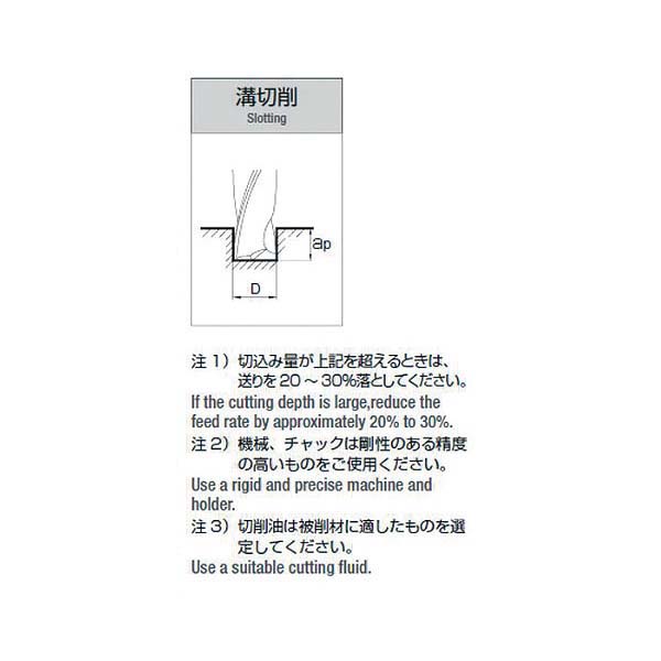 楽天市場】岡崎精工: 超硬ロングエンドミル（2枚刃） 5 SED2L-050 転削
