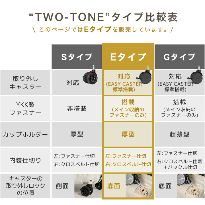 楽天市場】【プレゼントあり・P10倍＆限定クーポン・4/14 20:00 