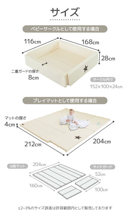 楽天市場】【公式】GGUMBIベビーサークル マット セット ベビーベッド  