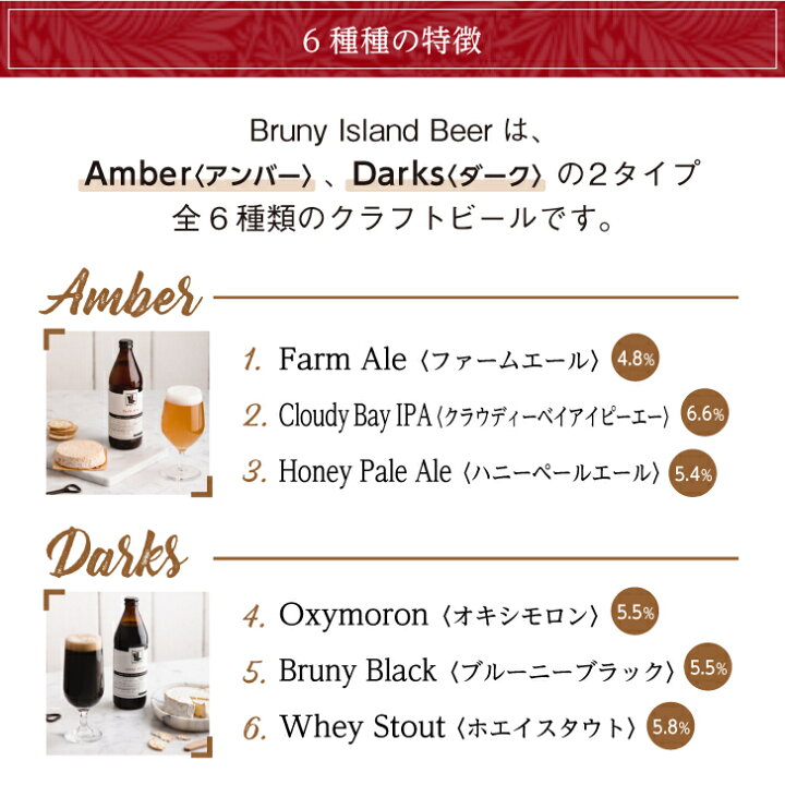 楽天市場 ブルーニーアイランドビール 全６本セット クラフトビール お取り寄せ お取り寄せグルメ 高級 プレミアム 贈り物 ギフト 誕生日ギフト 誕生日 記念日 お祝い お礼 お返し お中元 就職祝い 引越し祝い おうち時間 ホワイトデー 楽ギフ 包装 楽ギフ のし