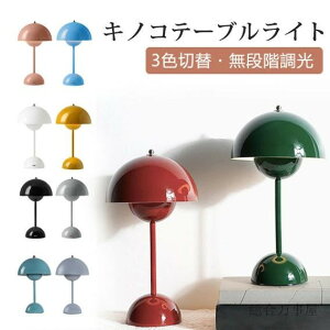 LmRe[uCg k fXNCg xbhTChCg USB[d  e[uv CeA Cg ^b`XCb` OiK Q ԐڏƖ Ɩ ドCg LEDfXN