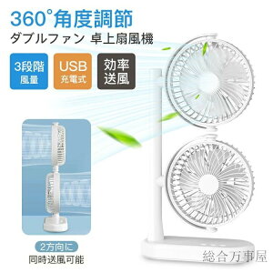 _ut@ @ ~j@ t@ @ T[L[^[ 3iʒ߉\ USB[d 360x] ItBX  É y MǑ΍