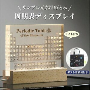 ۂ̌f̎\ 83 f AN \ fBXvC w fL f\ ꗗ ؐLEDx[Xt