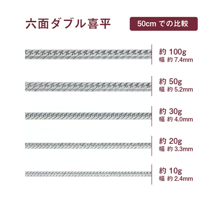 楽天市場】Pt850 プラチナ 喜平 ネックレス 幅3.0mm 6面ダブル 中留 