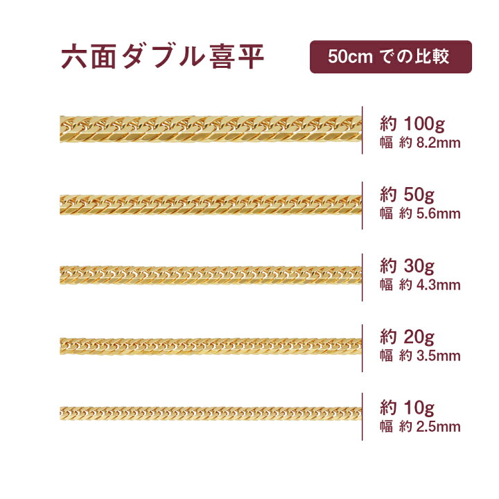 楽天市場】18金 喜平 ネックレス 幅4.3mm K18 6面ダブル 中留 中折れ 