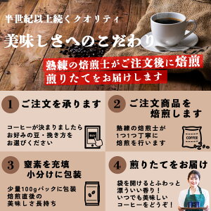 コーヒーシェアセットＤ8袋／コーヒーメール