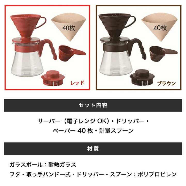 楽天市場】ハリオ V60 コーヒーサーバー02セット≪1-4杯用≫【レッドorショコラブラウン】VCSD-02CBR VCSD-02R | コーヒーサーバー ポット 耐熱 ドリッパー サイフォン サイフォンコーヒー フィルター キャッシュレス 還元 ギフト プレゼント : コーヒー豆 焙煎即日発送 ... 楽天市場】ハリオ V60 コーヒーサーバー02セット≪1-4杯用≫【レッドorショコラブラウン】VCSD-02CBR VCSD-02R | コーヒーサーバー ポット 耐熱 ドリッパー サイフォン サイフォンコーヒー フィルター キャッシュレス 還元 ギフト プレゼント : コーヒー豆 焙煎即日発送 ...