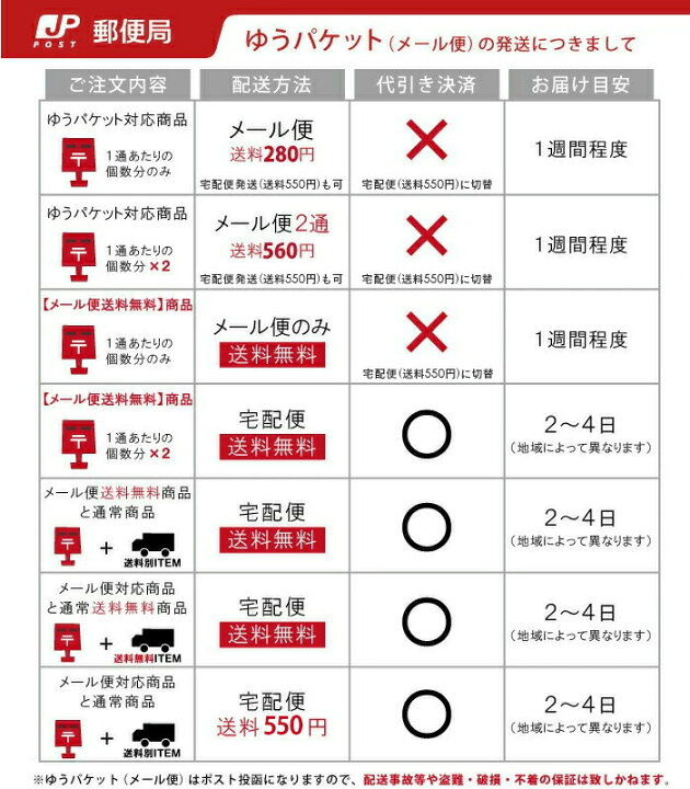 楽天市場 かっさ かっさプレート マッサージ かっさボディプレート 磁器 天然石 ローズクォーツ配合 日本製 老廃物除去 ボディ 身体 体 ウエスト お尻 ヒップ 足 脚 お腹 ふくらはぎ むくみ 健康 顔 美肌 お風呂 ギフト 誕生日 美容 コジット メール便 アイデア Com 楽天市場 かっさ かっさプレート マッサージ かっさボディプレート 磁器 天然石 ローズクォーツ配合 日本製 老廃物除去 ボディ 身体 体 ウエスト お尻 ヒップ 足 脚 お腹 ふくらはぎ むくみ 健康 顔 美肌 お風呂 ギフト 誕生日 美容 コジット メール便 アイデア Com