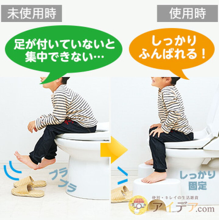 楽天市場 トイレ踏み台 トイレ補助 お子様 トイレトレーニング 洋式トイレが苦手な方 便利な踏み台 健康的なトイレタイム スッキリサポートトイレの踏み台 コジット 医学博士 天方義人先生 監修 簡単組立式 和式トイレ 便秘解消 補助ステップ 踏み台 子供 大人 滑り