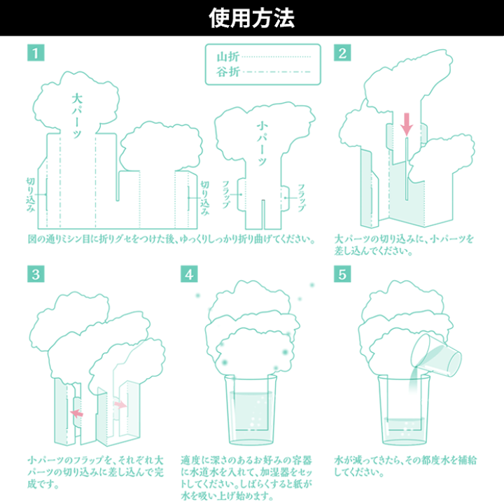 楽天市場 加湿器 ペーパー エコ加湿器 紙加湿器 卓上 自然気化式 色が変わるペーパー加湿器 お花が水を吸い上げると色が変化して加湿をお知らせ 安全 静か 寝室 電気代不要 抗菌加工 乾燥対策 加湿 交換目安約１ 1 5ヶ月 防カビ剤配合 Cw コジット アイデア Com