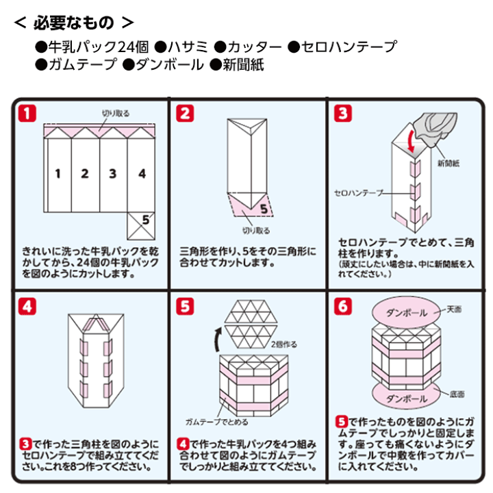 楽天市場 牛乳パックチェア用のかわいいカバー 動物柄 牛乳パックチェアカバー コジット 底面ファスナー付 洗濯ok おもちゃ箱としても 牛乳パック 椅子 いす チェア カバー 小物入れ かえる くま アイデア Com アイデアドットコム アイデア Com
