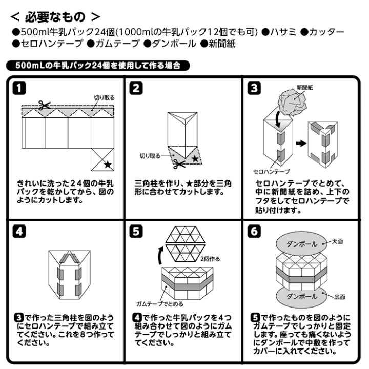 楽天市場 牛乳パックを組み立てて専用カバーに入れるだけ 牛乳パックイス 牛乳パックチェアカバー500ml コジット 底面ファスナー付き 洗濯ok 牛乳パック 椅子 いす チェア 工作 小物入れ おもちゃ入れ おもちゃ箱 作り方説明書付 C アイデア Com 楽天市場 牛乳パックを組み立てて専用カバーに入れるだけ 牛乳パックイス 牛乳パックチェアカバー500ml コジット 底面ファスナー付き 洗濯ok 牛乳パック 椅子 いす チェア 工作 小物入れ おもちゃ入れ おもちゃ箱 作り方説明書付 C アイデア Com