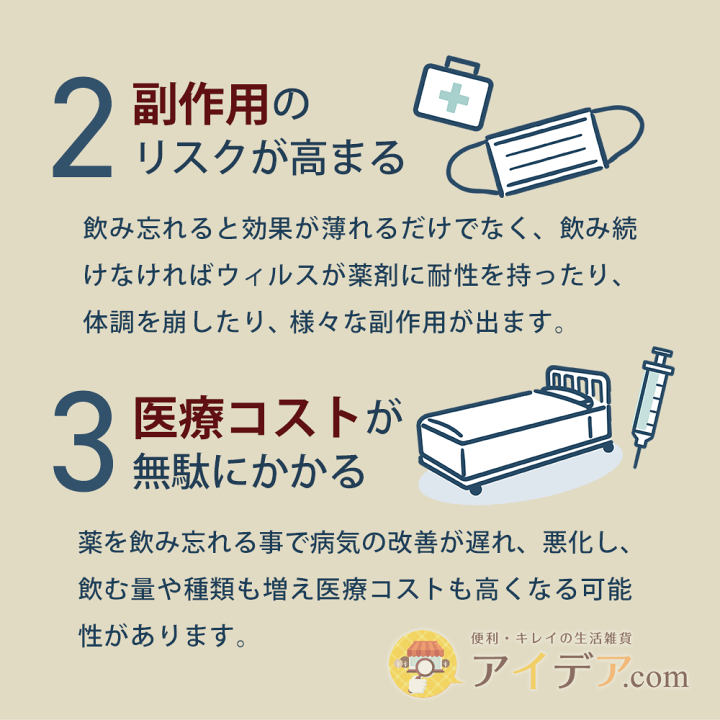 楽天市場】飲み忘れ防止お薬ケース 薬ケース お薬カレンダー 薬