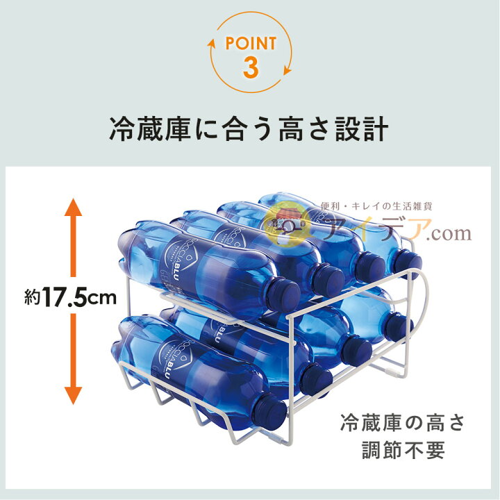 楽天市場】【 コロガシーナ 】 冷蔵庫 収納 整理 ペットボトル 
